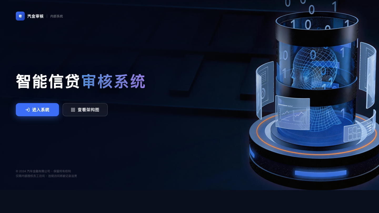 奇瑞汽金智能信贷审核系统预览